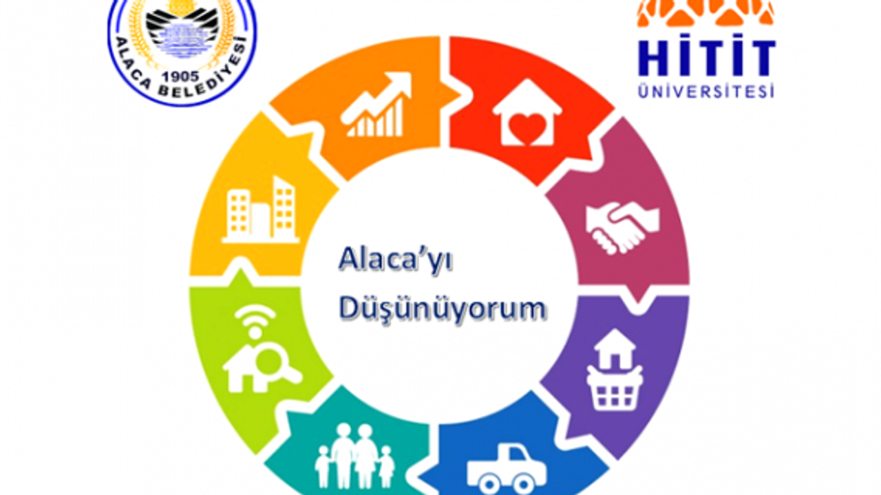 “Alaca’yı Düşünüyorum” projesi