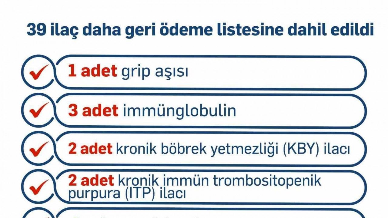 Bakan Işıkhan Açıkladı: 39 Yeni İlaç Geri Ödeme Kapsamına Alındı