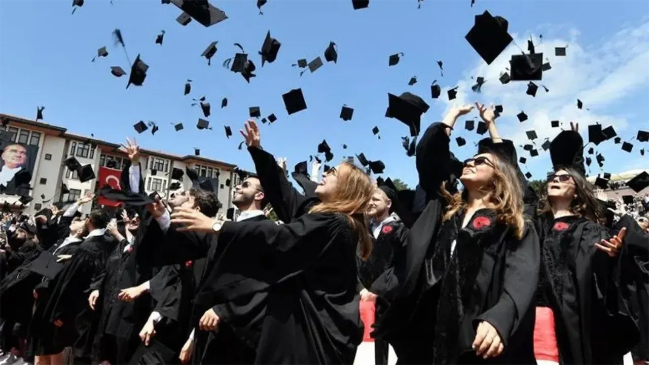 TÜBİTAK 2025 girişimci üniversite endeksi açıklandı: Hangi üniversite kaçıncı oldu?