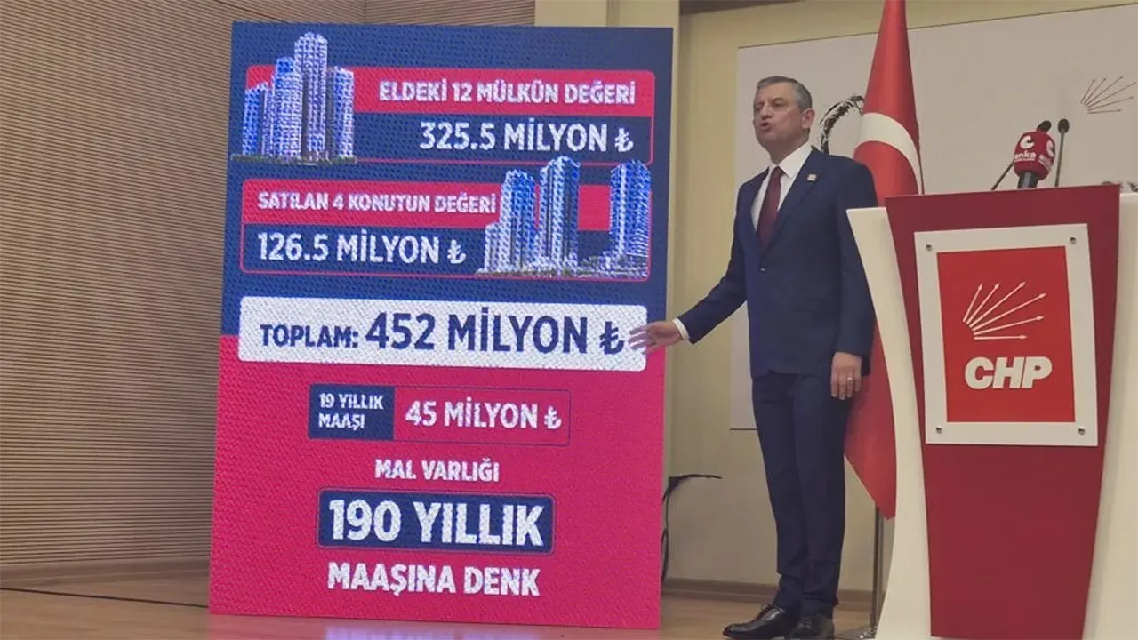 Özgür Özel’den Akın Gürlek hakkında şok iddia: 452 milyon liralık liste