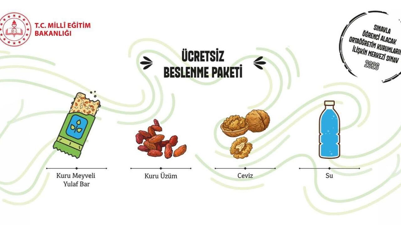LGS'de öğrencilere ilk kez beslenme paketi dağıtılacak