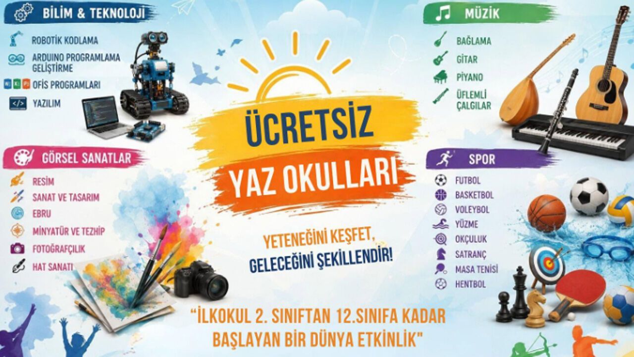 Çorum’da yaz okulları için başvurular başladı