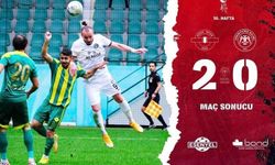 Çorum Futbol Kulübü mağlup oldu