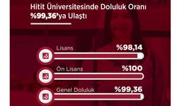 Hitit Üniversitesinde doluluk oranı %99,36’ya ulaştı