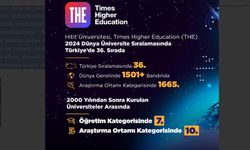 Hitit Üniversitesi, Times Higher Education (THE) 2024 Dünya Üniversite Sıralamasında Türkiye’de 36. Sırada