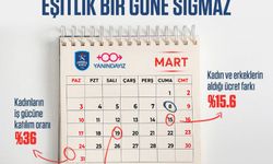 Kadın-erkek eşitliğine 8 Mart farkındalığı