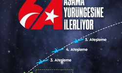 Türksat 6A’nın 2. Ateşlemesi Başladı: Yerli ve Milli Uydumuz Yörüngesine İlerliyor