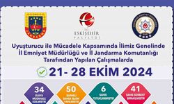 Uyuşturucu operasyonlarında 50 şüpheliye işlem uygulandı