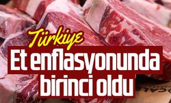 Türkiye’de Et Enflasyonu Zirvede: Çorum’da Et Fiyatları Ne Durumda?