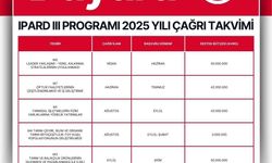 Niğde Valiliği’nden 2025 yılı IPARD III 6. başvuru için proje çağrısı