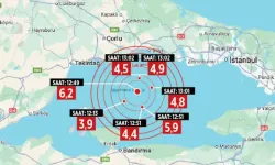 Uluslararası bilim insanlarından İstanbul için kritik uyarı: “Depremler Adım Adım Şehre Yürüyor”