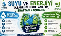 Çorum’da öğrencilerden su ve enerji tasarrufu farkındalığı