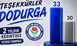 Eğitim-Bir-Sen Dodurga’da yetkisini yeniledi