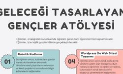 Çorum Milli Eğitim’den öğrencilere teknoloji ve dijital beceri hamlesi
