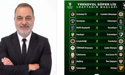 TRT Spor, Arca Çorum FK’nın adını yanlış yazdı: Kerman’ın girişimiyle düzeltildi