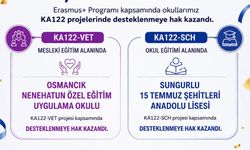 Çorum’dan iki okul Erasmus+ desteği almaya hak kazandı