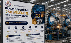 İmalat sanayisine 250 milyar TL’lik finansman desteği