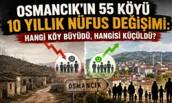 Osmancık’ın 55 köyü 10 yıllık nüfus değişimi: Hangi köy büyüdü, hangisi küçüldü?