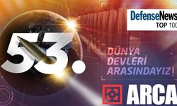 3 Milyar Dolarlık Gelir Patlaması: ARCA Savunma Küresel Devler Arasında Nasıl Yükseldi?