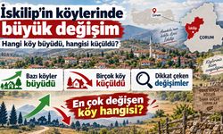 İskilip’in 64 köyünde büyük değişim: Hangi köy büyüdü, hangisi küçüldü?