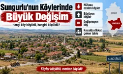 Sungurlu’nun 108 köyünde büyük değişim: Hangi köy büyüdü, hangisi küçüldü?