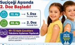 Çocukluk dönemi aşı takvimi güncellendi: Suçiçeği aşısında ikinci doz başladı