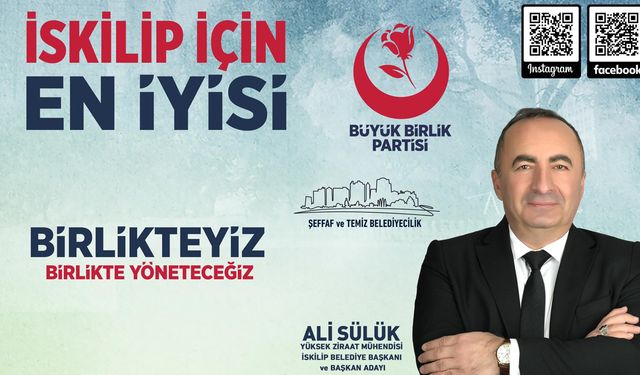 Ali Sülük, MHP’den istifa etti, BBP’den aday oldu