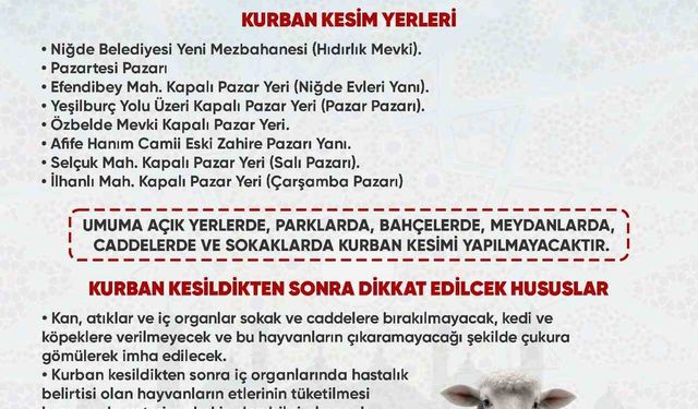 Niğde’de Kurban Kesim Yerleri Belirlendi