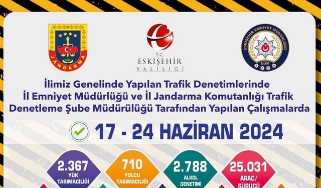 Polis ve jandarma ekiplerinden trafik denetimleri