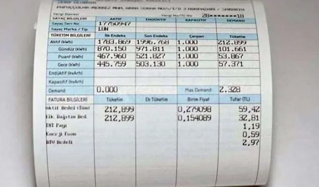 EPDK'nın Elektrik Zammı Faturalara Yansımaya Başladı: Tüketici Ne Ödeyecek?