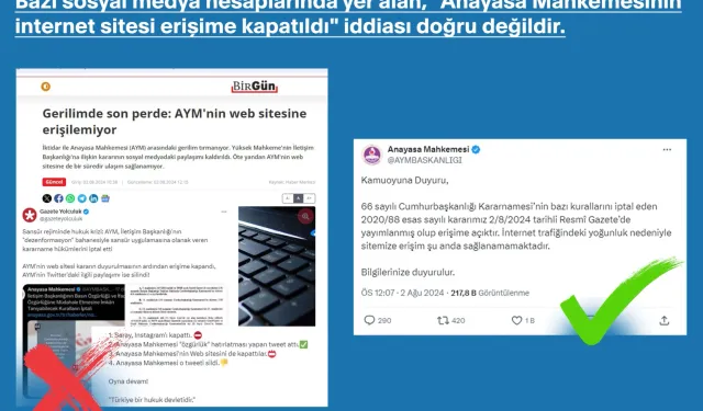 Anayasa Mahkemesi Sitesi Erişime Kapatılmadı: İletişim Başkanlığı'ndan Açıklama