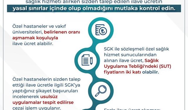 Bakan Işıkhan Uyardı: Sağlık Hizmetlerinde Fazla Ücret Alınırsa Şikayet Edin