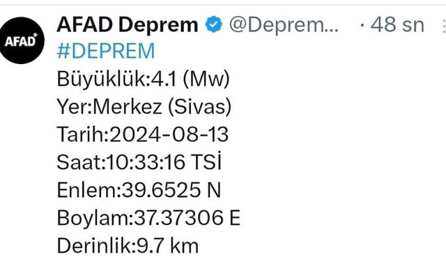 Sivas’ta Deprem! 4.1 Şiddetindeki Sarsıntı Korku Yarattı!