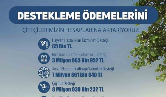 Eskişehir’de çiftçiye 54 milyon 590 bin 477 lira tarımsal destek