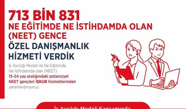 İş Avcılığı Modeli sayesinde 100 binden fazla genç işe yerleşti