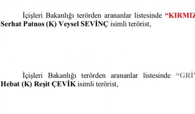 Şırnak’ta paramotor kullanarak saldırı hazırlığına girişen 4 teröristin kimlikleri tespit edildi