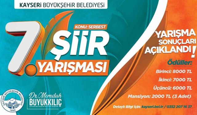 Büyükşehir 7’inci Şiir Yarışması’nda kazananlar belli oldu