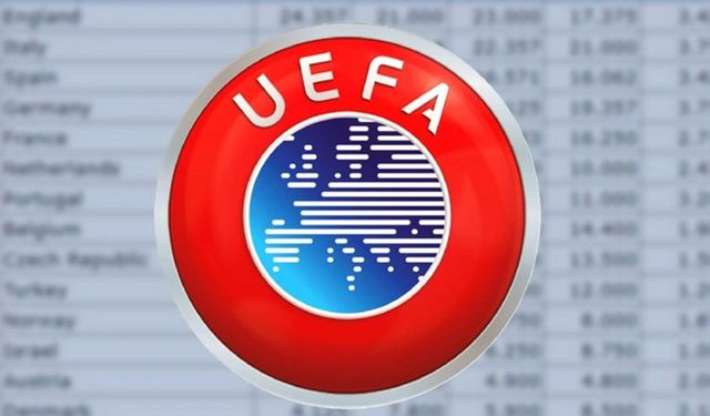 6 Kasım UEFA Ülke Puanı son durum: Türkiye' kaçıncı sıralamada?