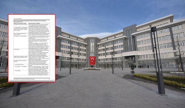 Çorum Belediyesi'nde ihale usulsüzlüğü iddiası: Adrese teslim ihaleler...