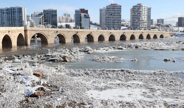 Sivas sıfırın altında 23,2 dereceyle Türkiye'nin en soğuk ili oldu