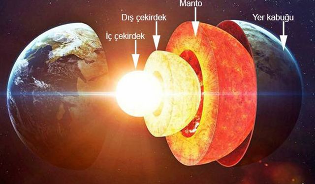 Dünya'nın çekirdeğinde keşfedilen yeni katmanın sırrı!
