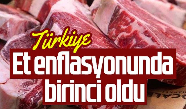 Türkiye’de Et Enflasyonu Zirvede: Çorum’da Et Fiyatları Ne Durumda?