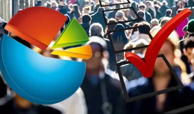 Siyaseti sarsacak anket: Çiftçinin tercihi AKP, memurunki CHP oldu