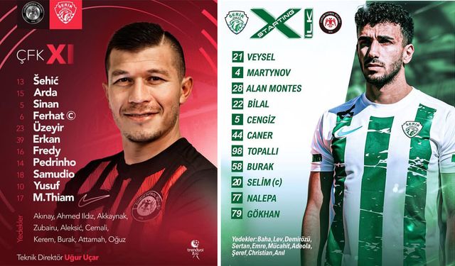 Arca Çorum FK'da kadro dışı iki isim yeniden listede