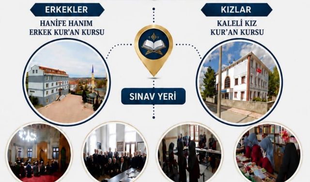 Alaca Müftülüğünden hafızlık eğitimi için seviye belirleme sınavı