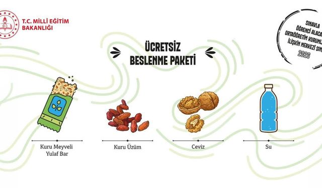 LGS'de öğrencilere ilk kez beslenme paketi dağıtılacak