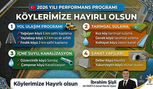 Osmancık’ta 13,1 kilometre sathi ve sıcak asfalt çalışması yapılacak