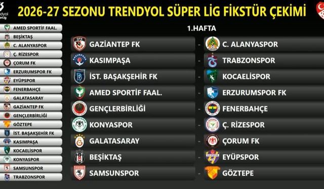 Arca Çorum FK’nın tarihi Süper Lig fikstürü belli oldu