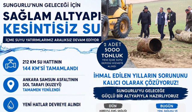 Belediye ekipleri 15 arızaya müdahale etti