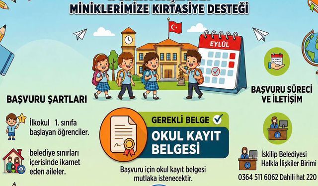 1. sınıfa başlayacak öğrencilere kırtasiye desteği